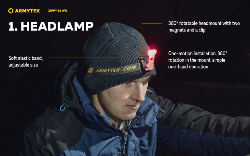 Sleutelhanger Armytek Zippy ES WR Red