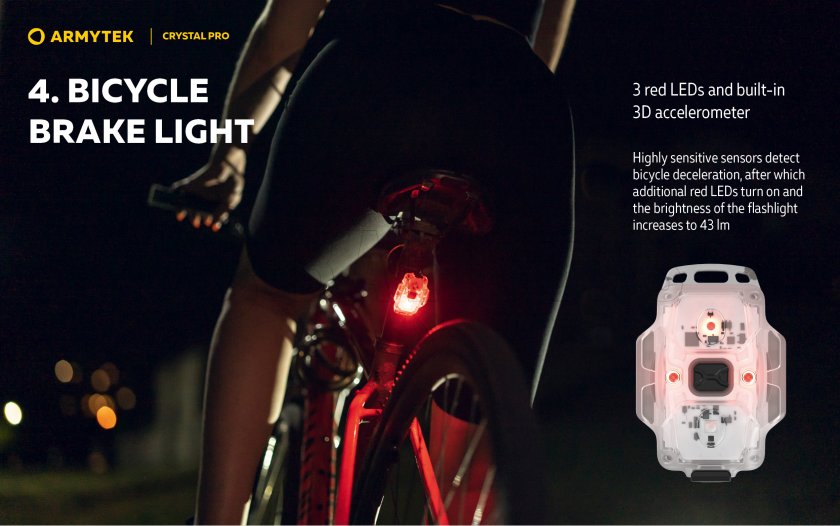 Multifunctionele zaklamp Armytek Crystal Pro - grijs