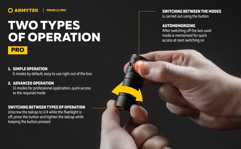 Zaklamp Armytek Prime C1 Pro koud licht