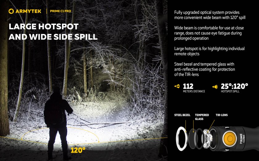 Zaklamp Armytek Prime C1 Pro warm light
