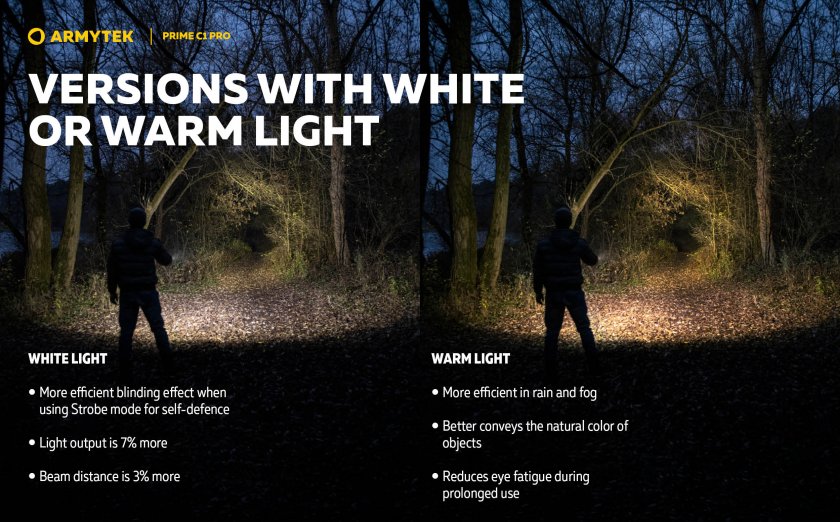 Zaklamp Armytek Prime C1 Pro warm light