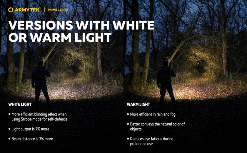 Zaklamp Armytek Prime C1 Pro koud licht