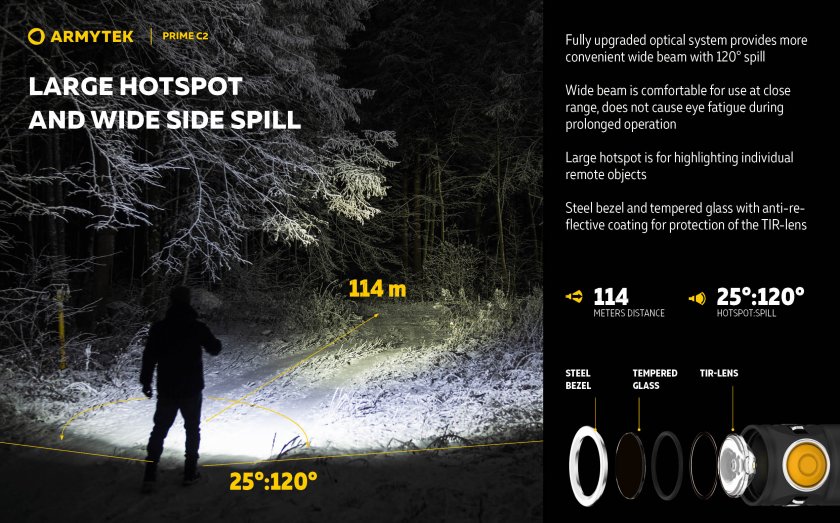 Zaklamp Armytek Prime C2 - koud licht