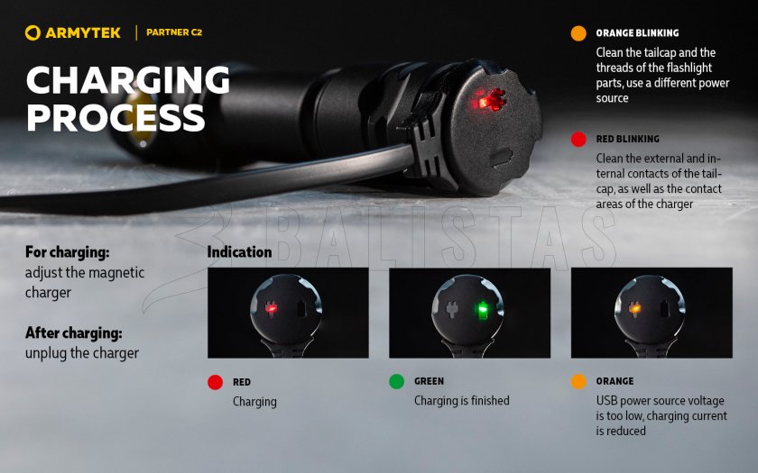 Tactische zaklamp Armytek Partner C2 Koud licht