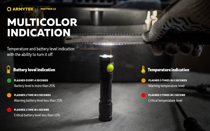 Tactische zaklamp Armytek Partner C2 Koud licht