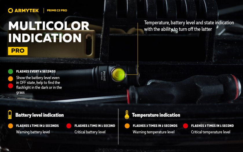 Zaklamp Armytek Prime C2 Pro v4 Koud licht