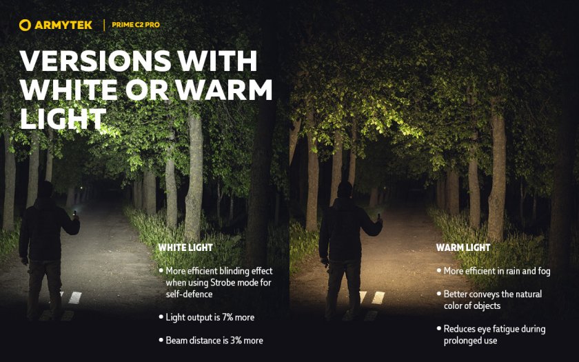 Zaklamp Armytek Prime C2 Pro v4 Koud licht