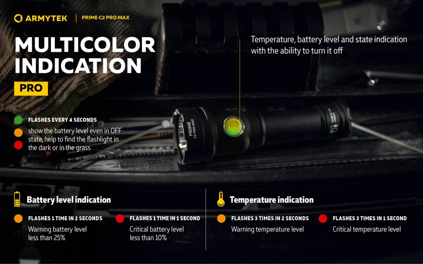 Svítilna Armytek Prime C2 Pro Max Warm Light
