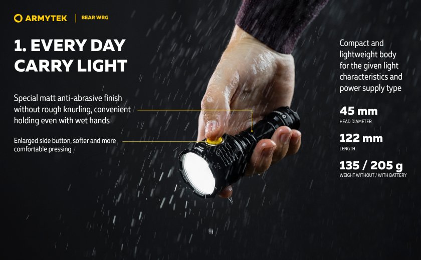 Multifunctionele zaklamp Armytek Bear WRG