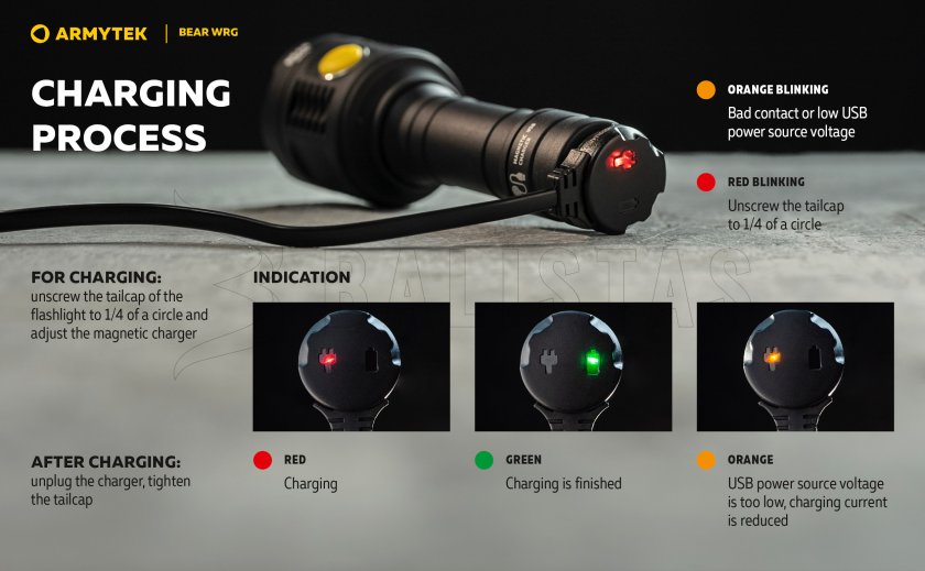 Multifunctionele zaklamp Armytek Bear WRG