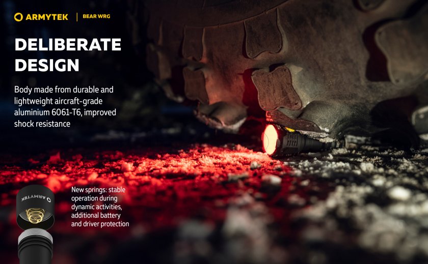 Multifunctionele zaklamp Armytek Bear WRG