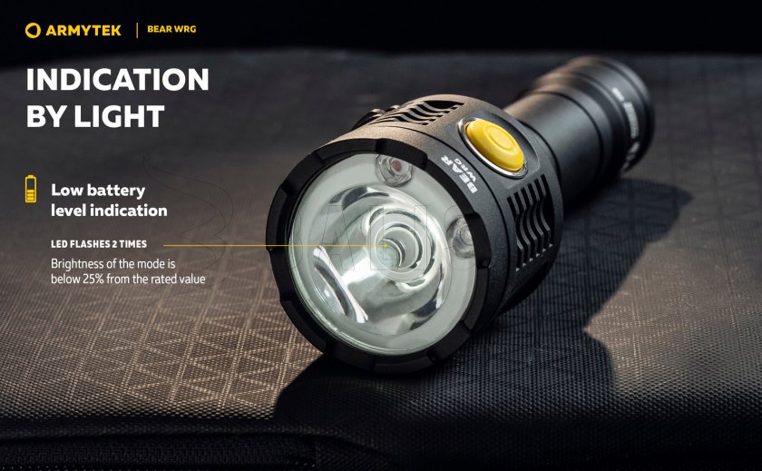 Multifunctionele zaklamp Armytek Bear WRG