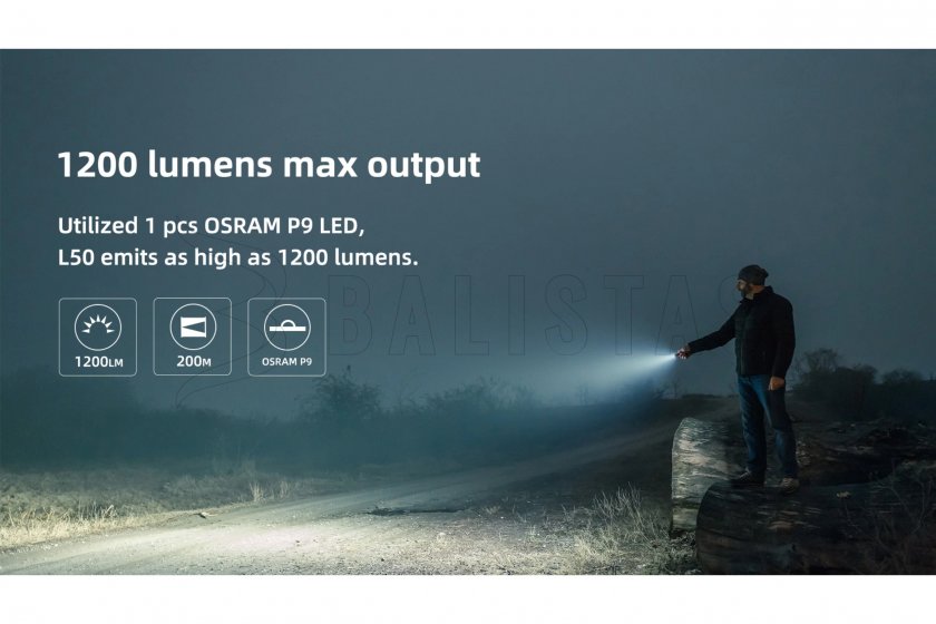Zaklamp Wuben L50 zwart