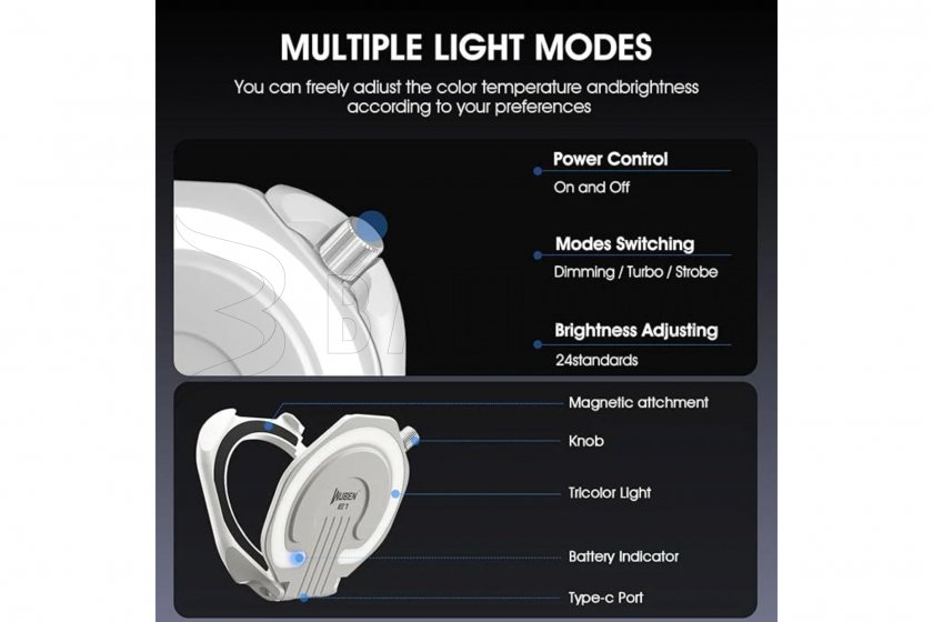Zaklamp Wuben E1 wit