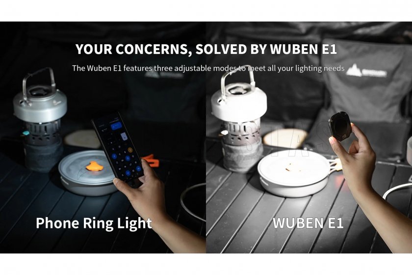 Zaklamp Wuben E1 wit