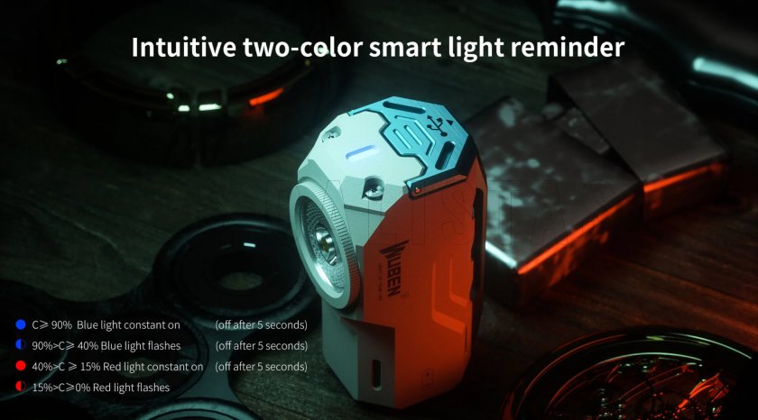 Zaklamp Wuben X0 wit