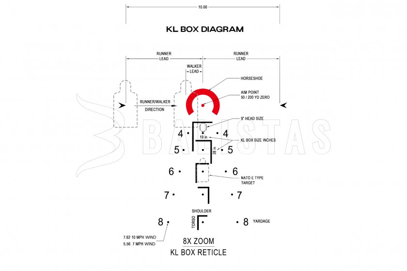 Richtkijker Arken EP-8 1-8X28 FFP KL BOX MOA