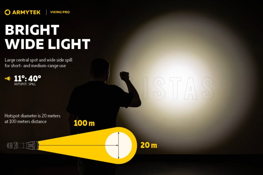 Zaklamp Armytek Viking PRO SET koud licht