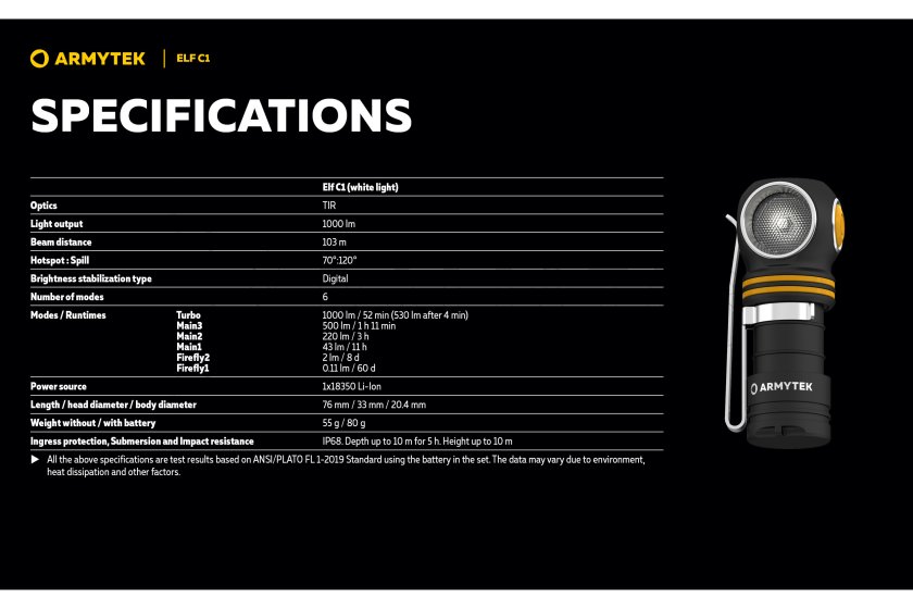 Multifunctionele zaklamp Armytek Elf C1 USB-C wit licht
