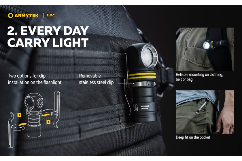 Multifunctionele zaklamp Armytek Elf C1 USB-C wit licht