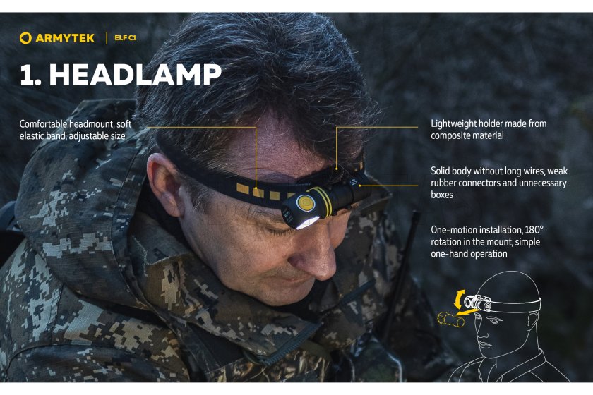 Multifunctionele zaklamp Armytek Elf C1 USB-C wit licht
