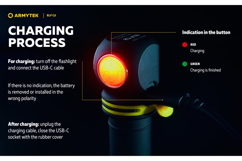 Multifunctionele zaklamp Armytek Elf C2 USB-C wit licht