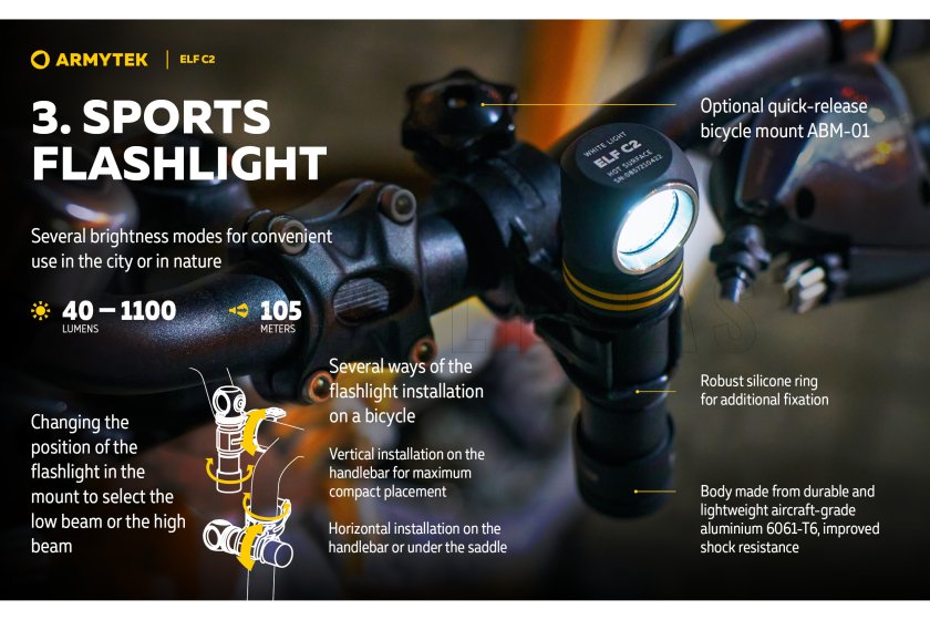 Multifunctionele zaklamp Armytek Elf C2 USB-C wit licht
