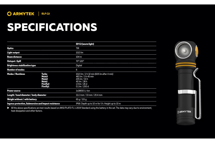 Multifunctionele zaklamp Armytek Elf C2 USB-C warm licht