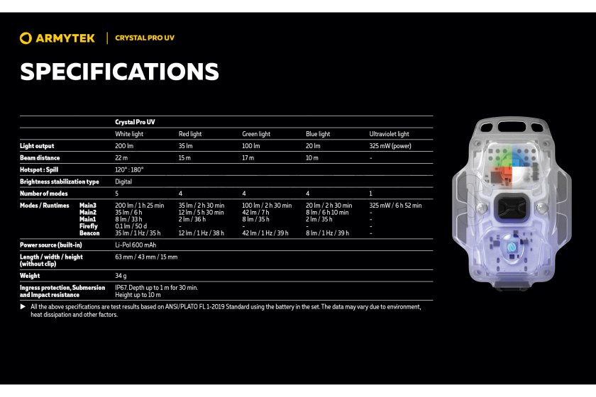 Multifunctionele zaklamp Armytek Crystal Pro UV - groen