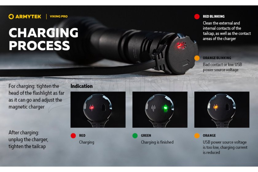 Zaklamp Armytek Viking PRO koud wit licht