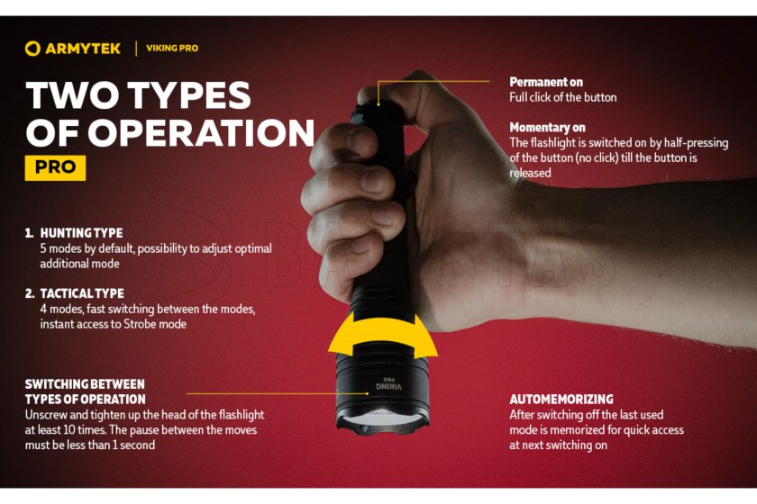 Zaklamp Armytek Viking PRO koud wit licht