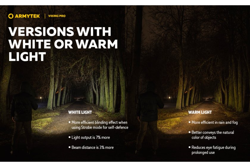 Zaklamp Armytek Viking PRO koud wit licht