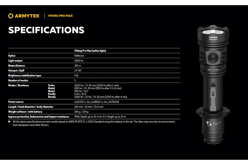 Zaklamp Armytek Viking PRO MAX koud licht