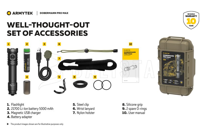Zaklamp Armytek Dobermann PRO MAX wit licht