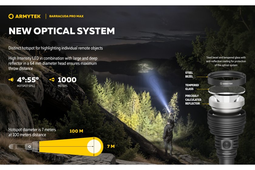 Zaklamp Armytek Barracuda Pro Max koud licht