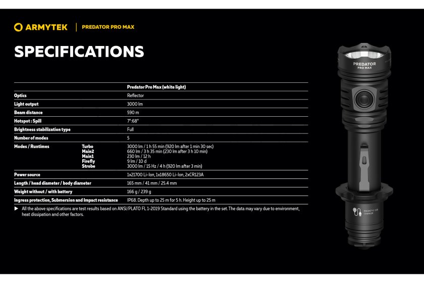 Svítilna Armytek Predator PRO MAX koud wit licht
