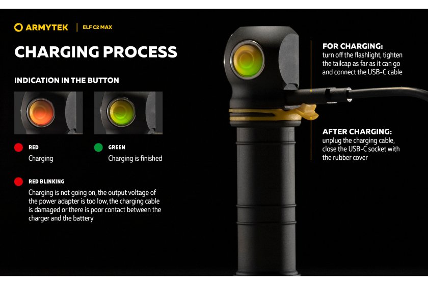 Multifunctionele zaklamp Armytek Elf C2 MAX USB-C wit licht