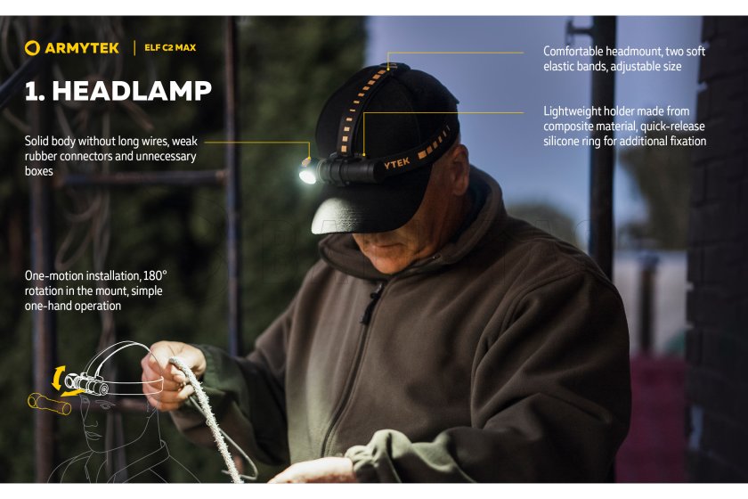 Multifunctionele zaklamp Armytek Elf C2 MAX USB-C wit licht