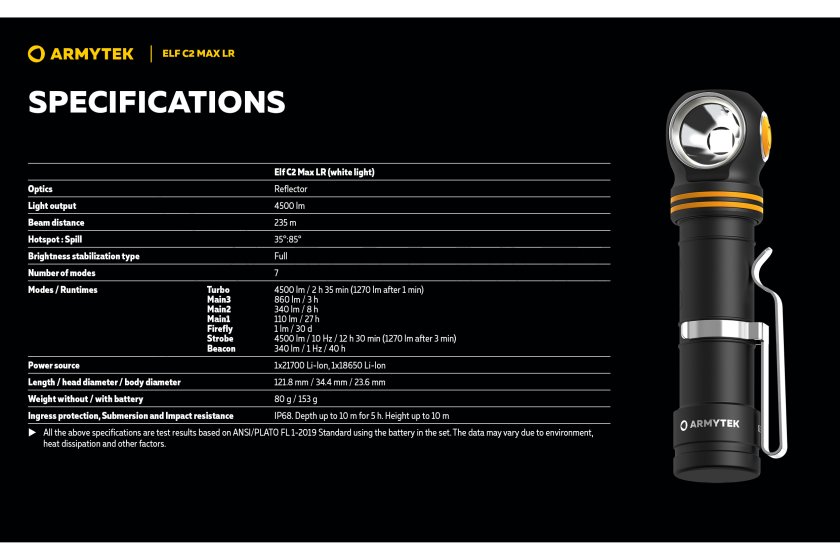 Multifunctionele zaklamp Armytek Elf C2 MAX LR USB-C wit licht