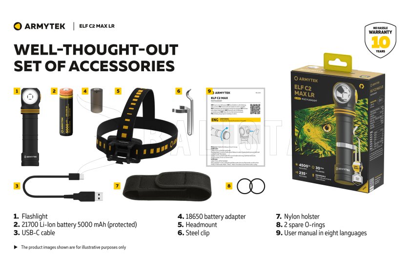 Multifunctionele zaklamp Armytek Elf C2 MAX LR USB-C wit licht
