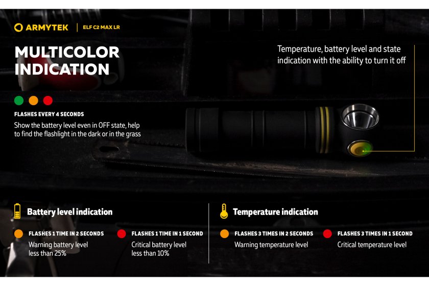 Multifunctionele zaklamp Armytek Elf C2 MAX LR USB-C wit licht