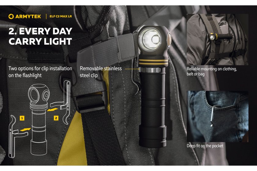 Multifunctionele zaklamp Armytek Elf C2 MAX LR USB-C wit licht