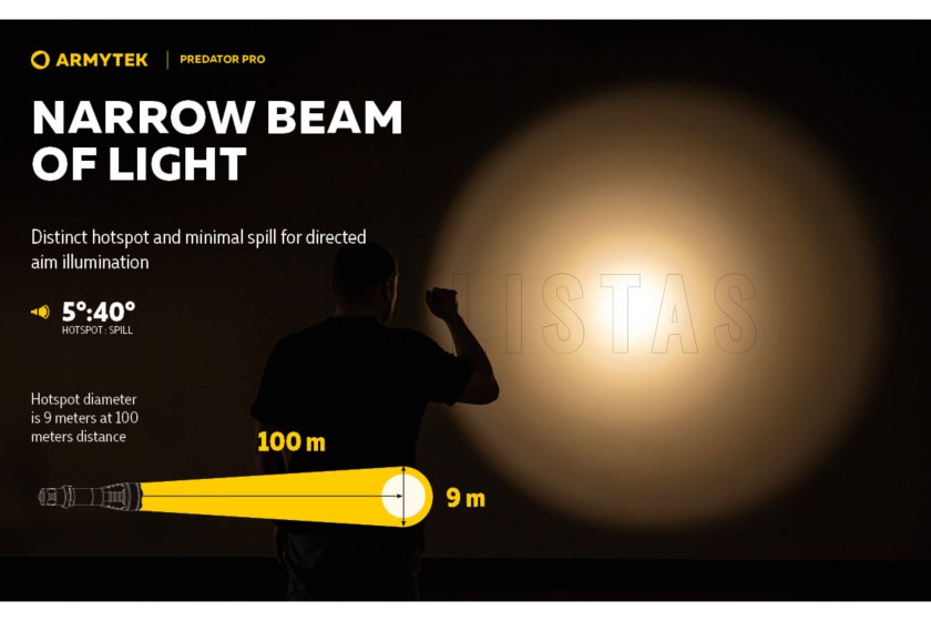 Zaklamp Armytek Predator PRO set warm light