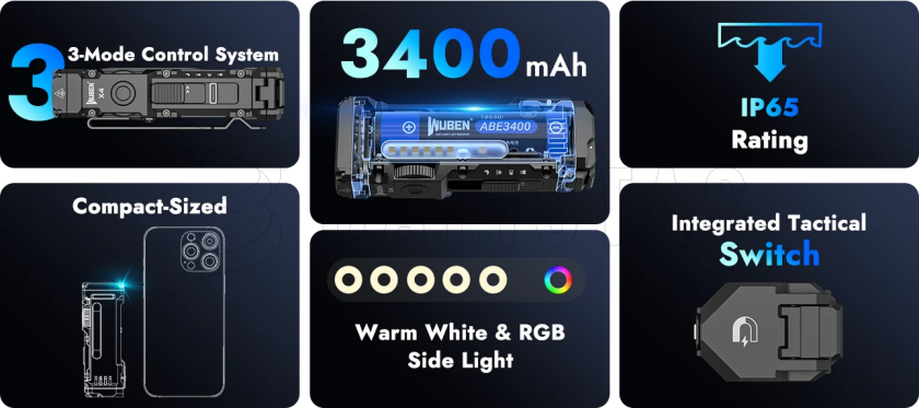 Zaklamp Wuben X4 Black 3