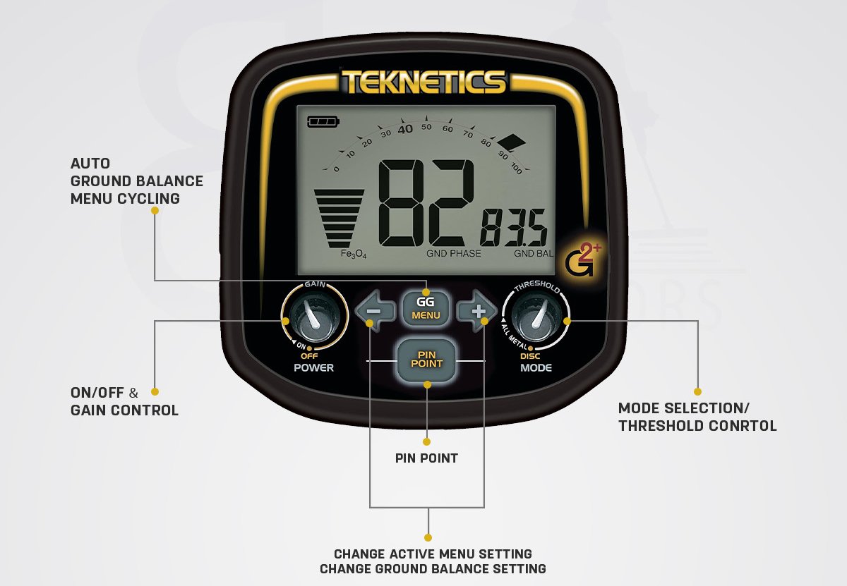 Detektor kovů Teknetics G2+ 01